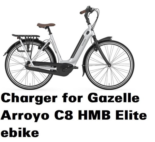 Power supply battery - supply,